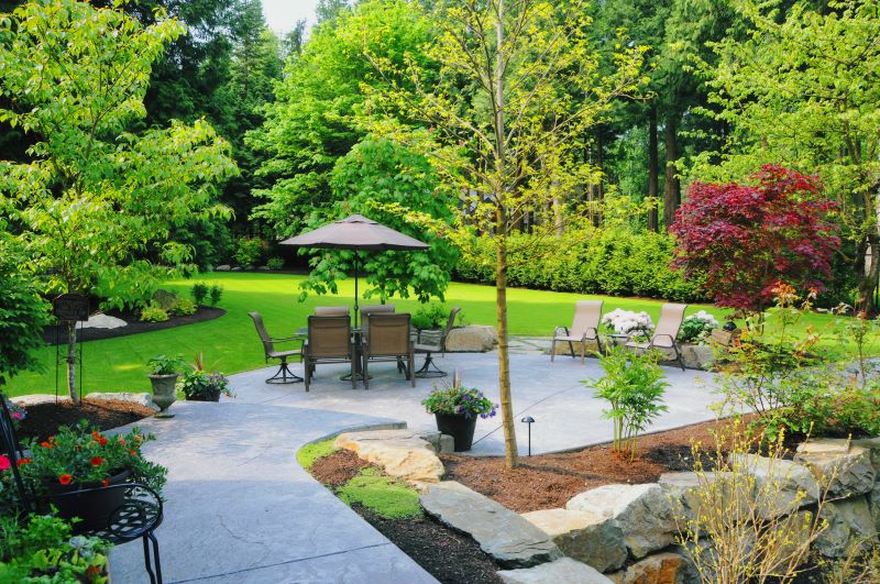 landscaped backayrd with concrete patio